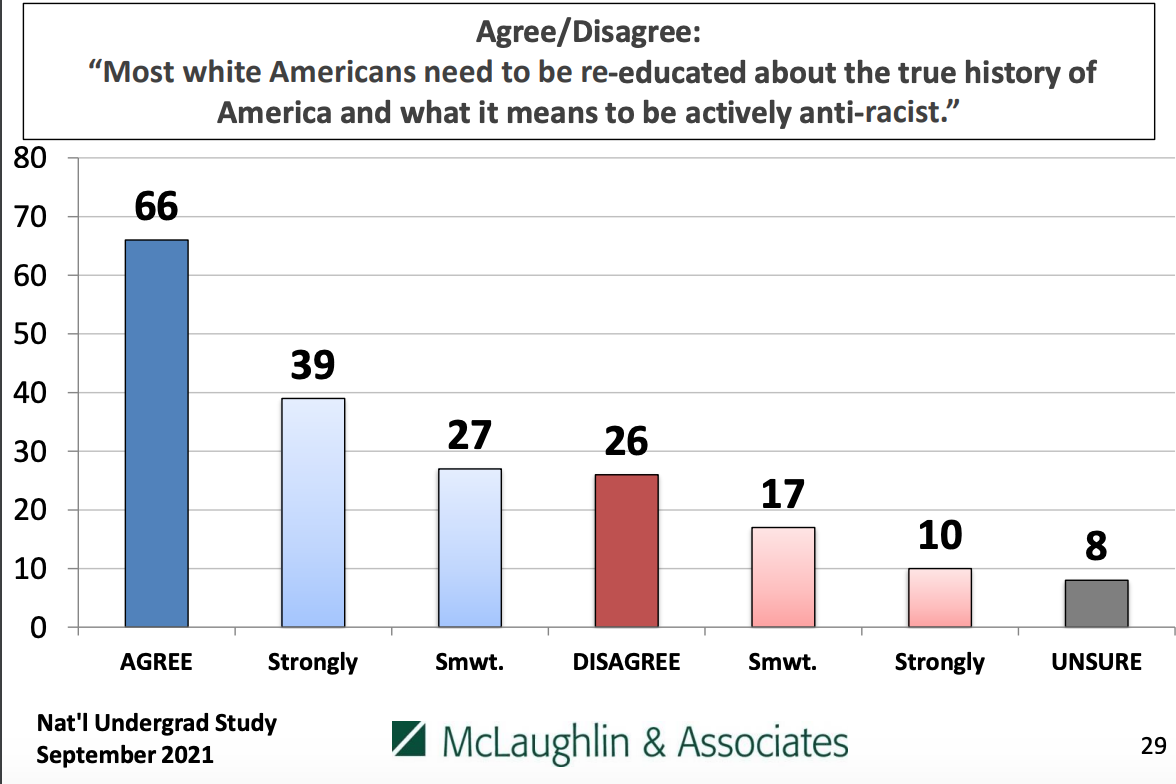 Screen Shot 2021-10-19 at 11.10.33 AM.png